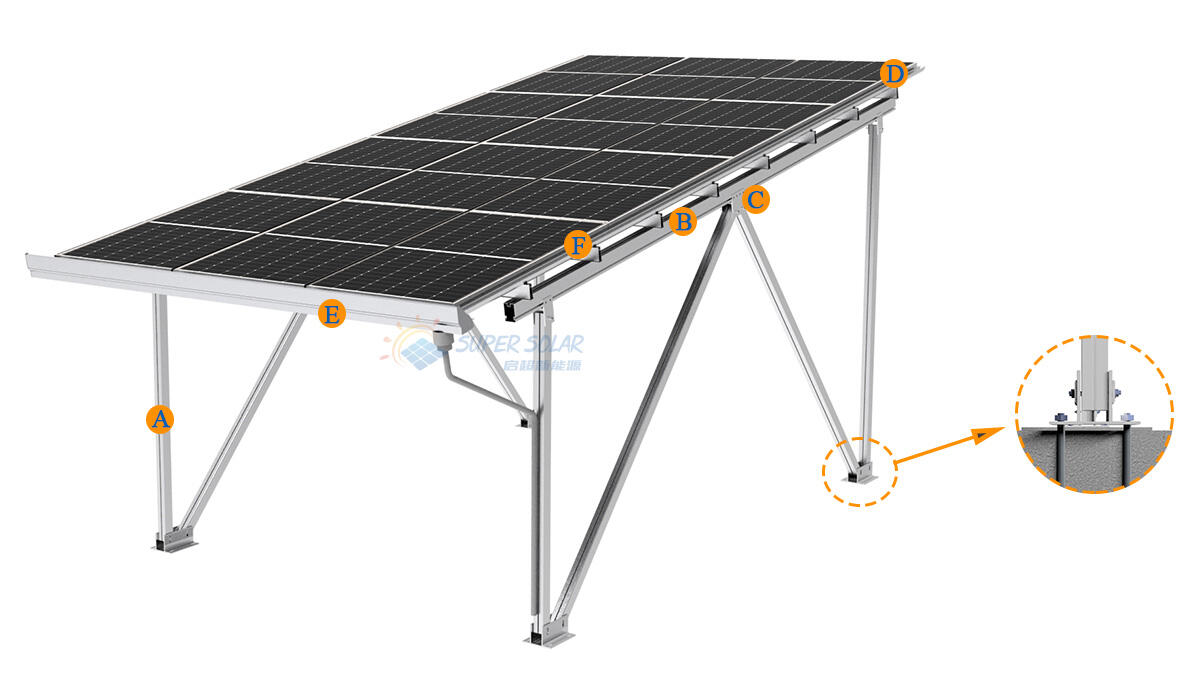 Commercial solar carports