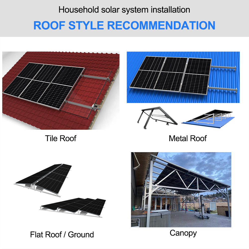 Super Solar Solar Roof Mount Systems for Easy and Secure Installations