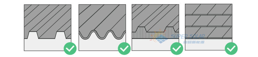 Trapezoidal & Corrugated Metal Roofs