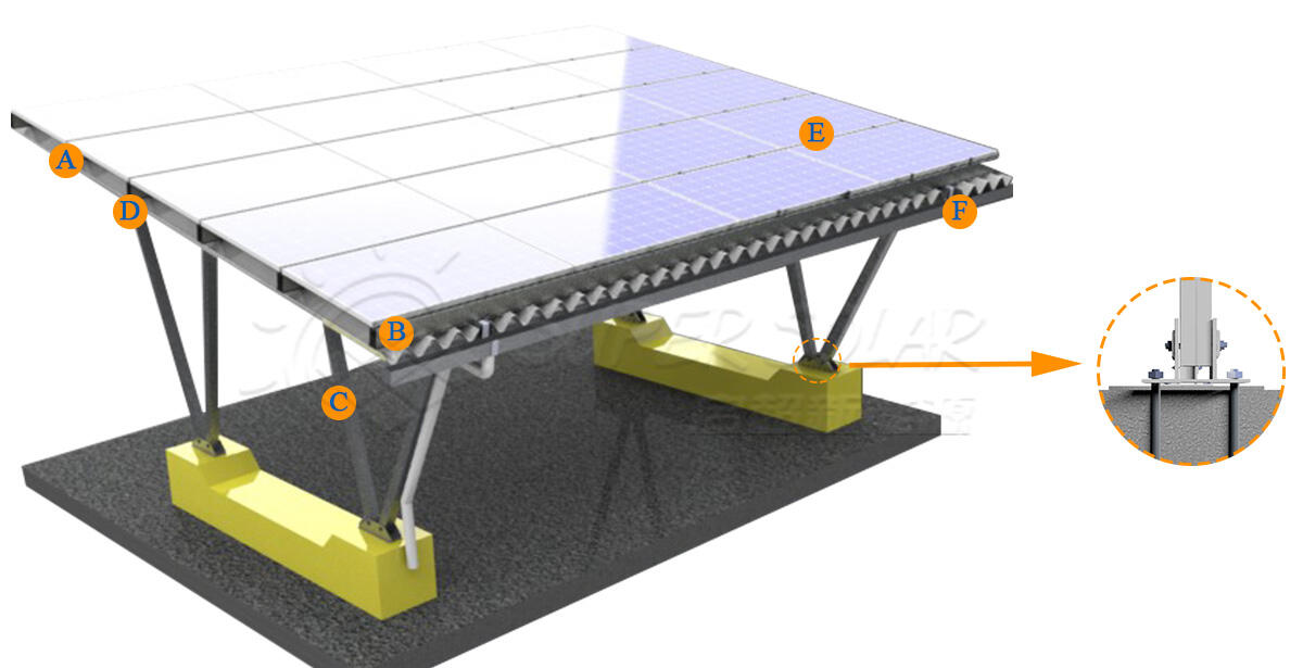 Commercial solar carports