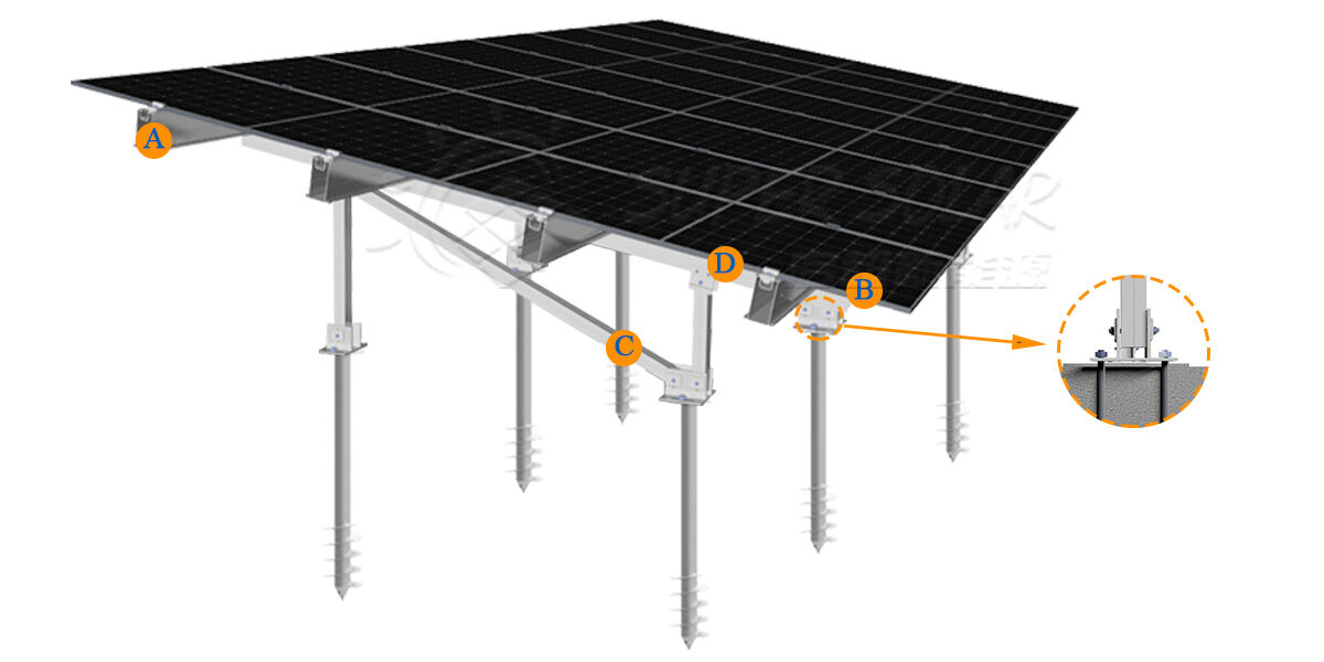 Solar screw piles