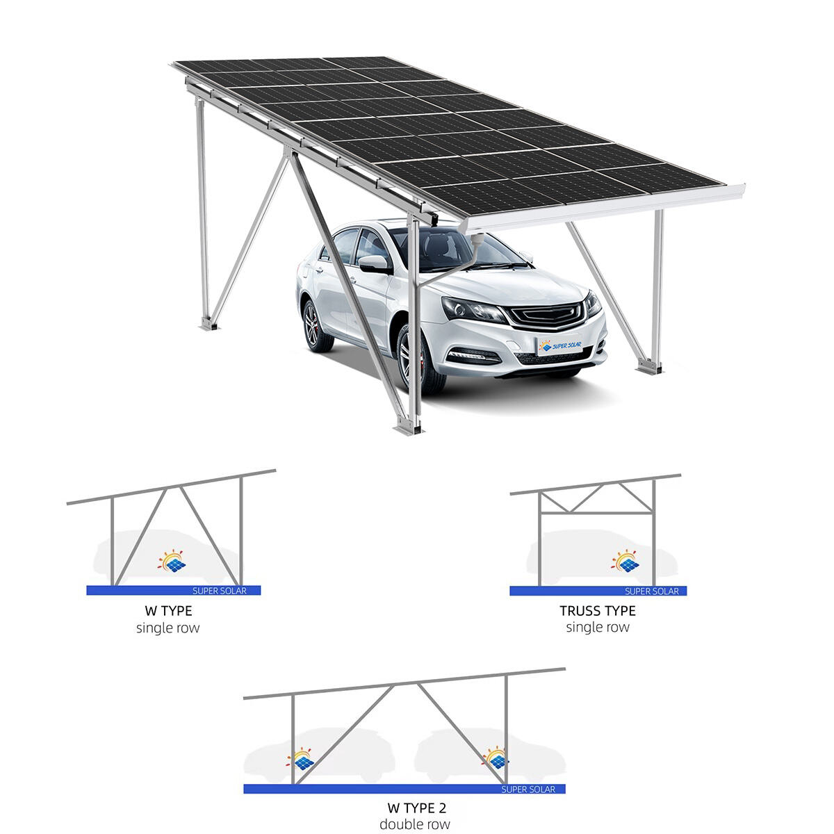 Intelligent Power Management and Multi-Vehicle Charging Capabilities
