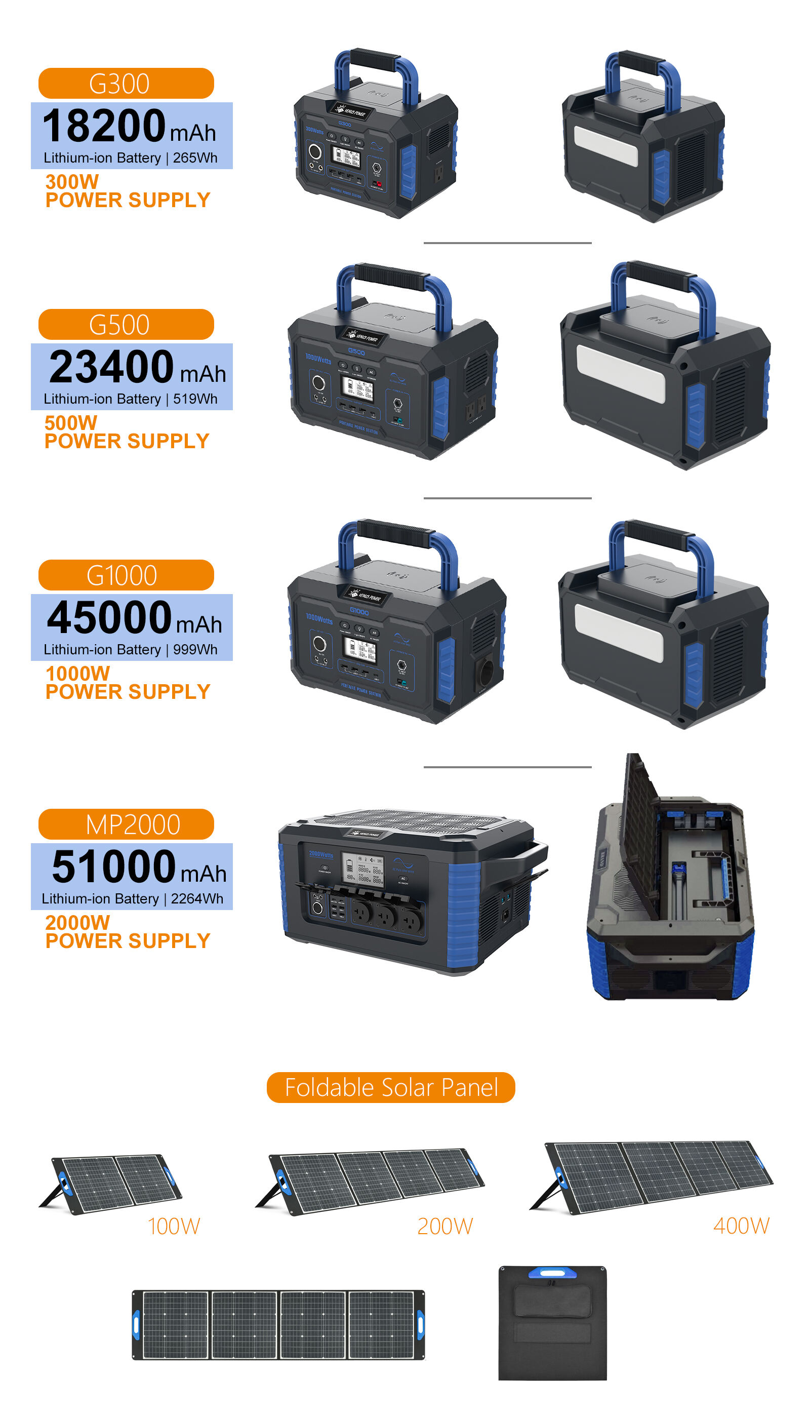 portable power station wholesale