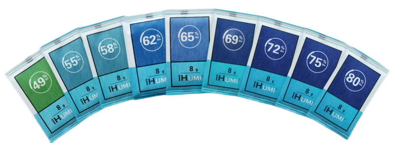 Application of IHumi Fiber Humidity Regulators in Museums