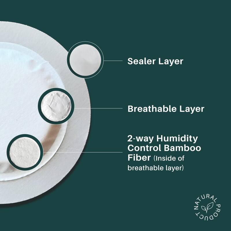 62% 2-Way Humidity Control Fiber Liner for flower Jar Sealing