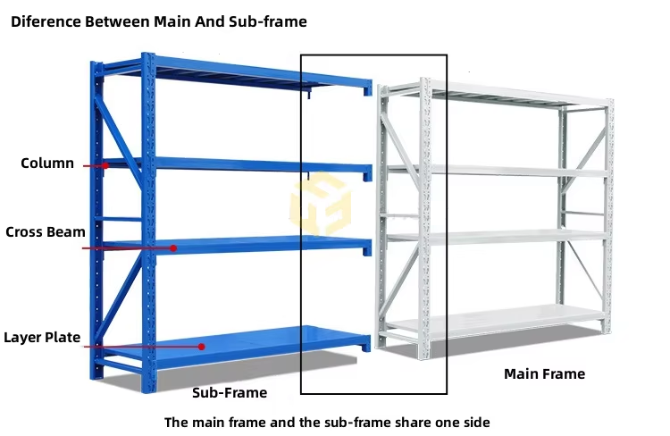 8-Industrial-Design-Steel-Boltless-Storage-Rack-Shelf5.png