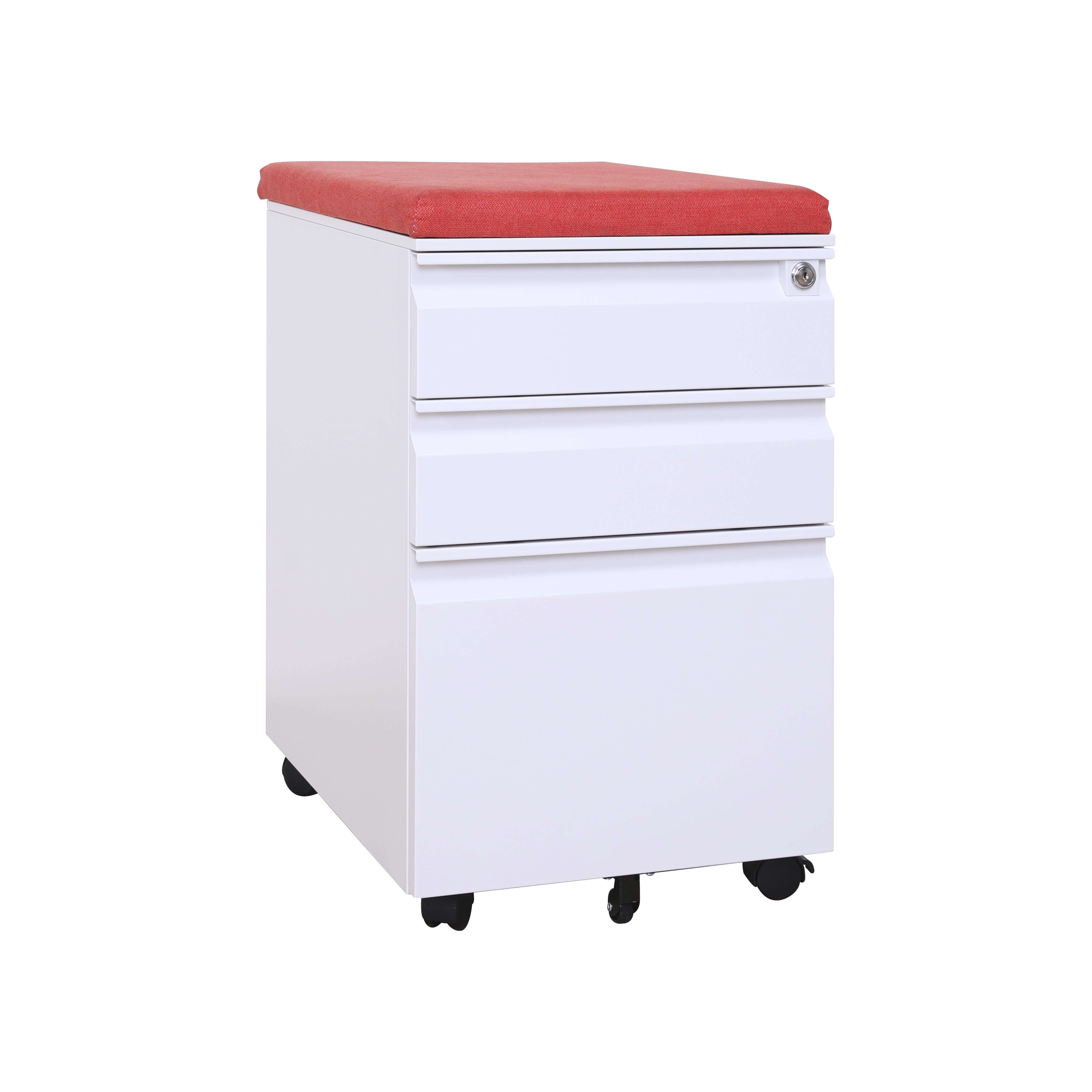 Wat is die Sluitmeganismes van Veilige LâsyeKaste