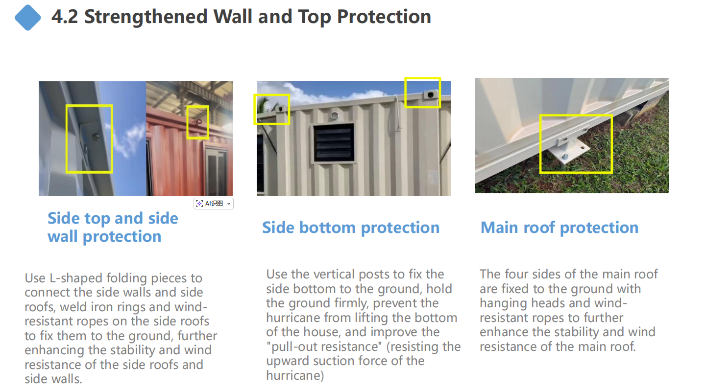 Is a Foldable Container House Resistant to Strong Winds?