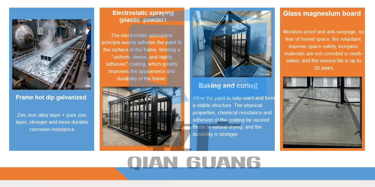 Do our container houses achieve corrosion resistance and durability?