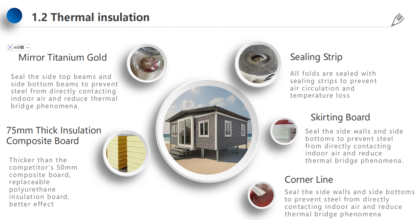 How to Ensure the Thermal Insulation of a Prefabricated House?