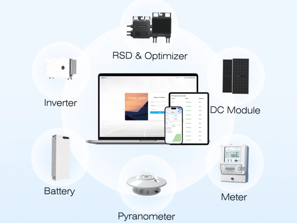 Advanced AI-Powered Performance Optimization