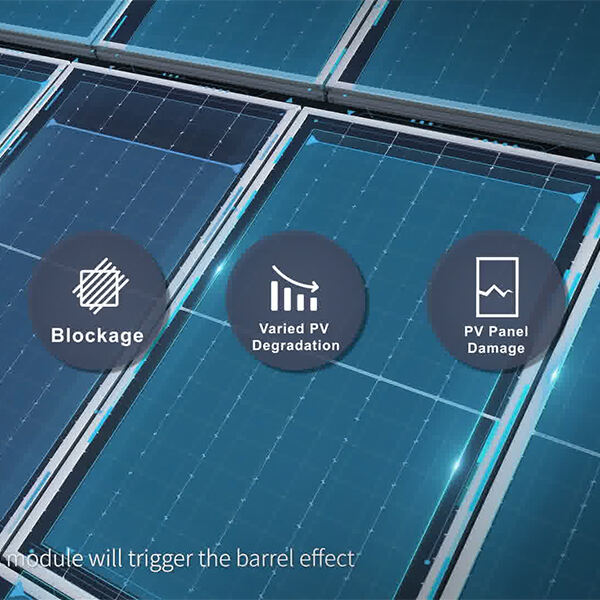 Real-Time Monitoring and Control