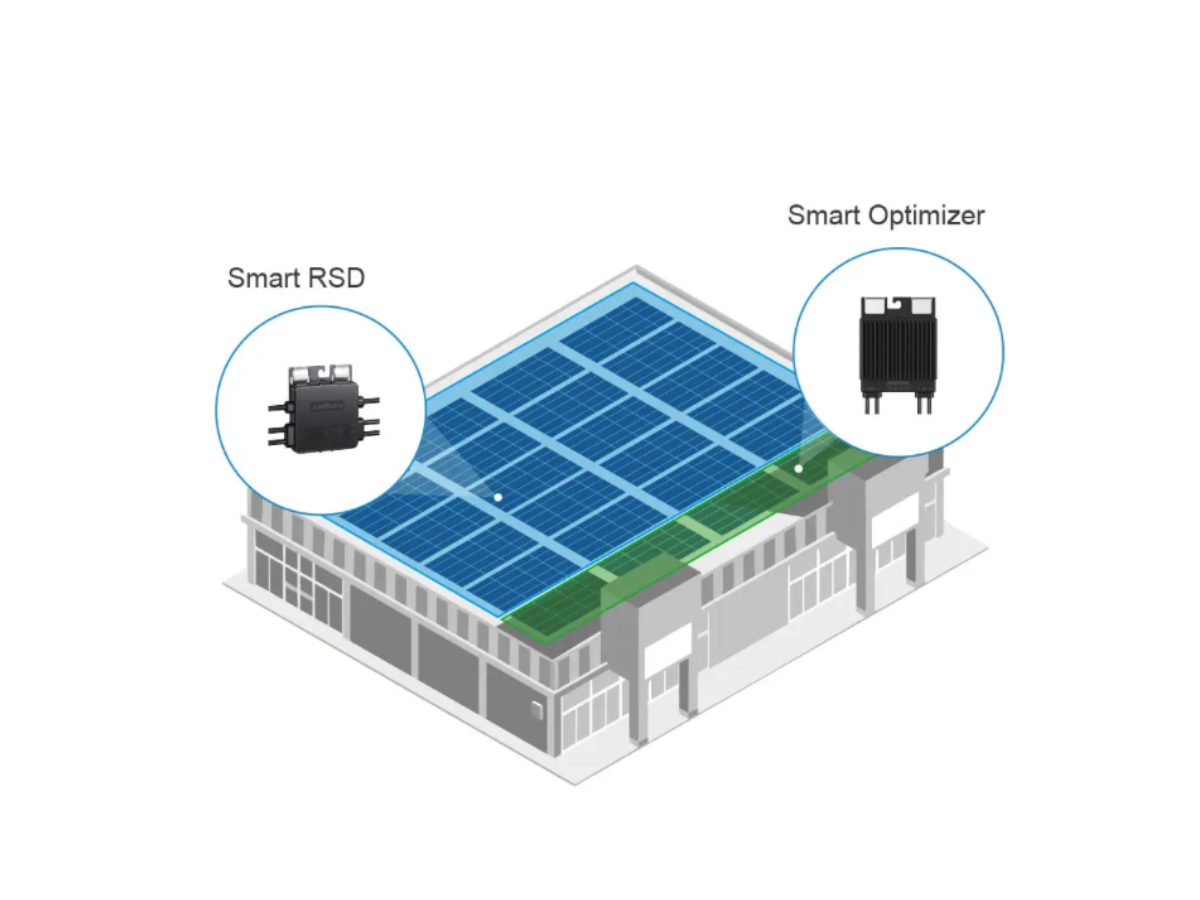 Maximum Energy Harvesting Through Individual Panel Optimization
