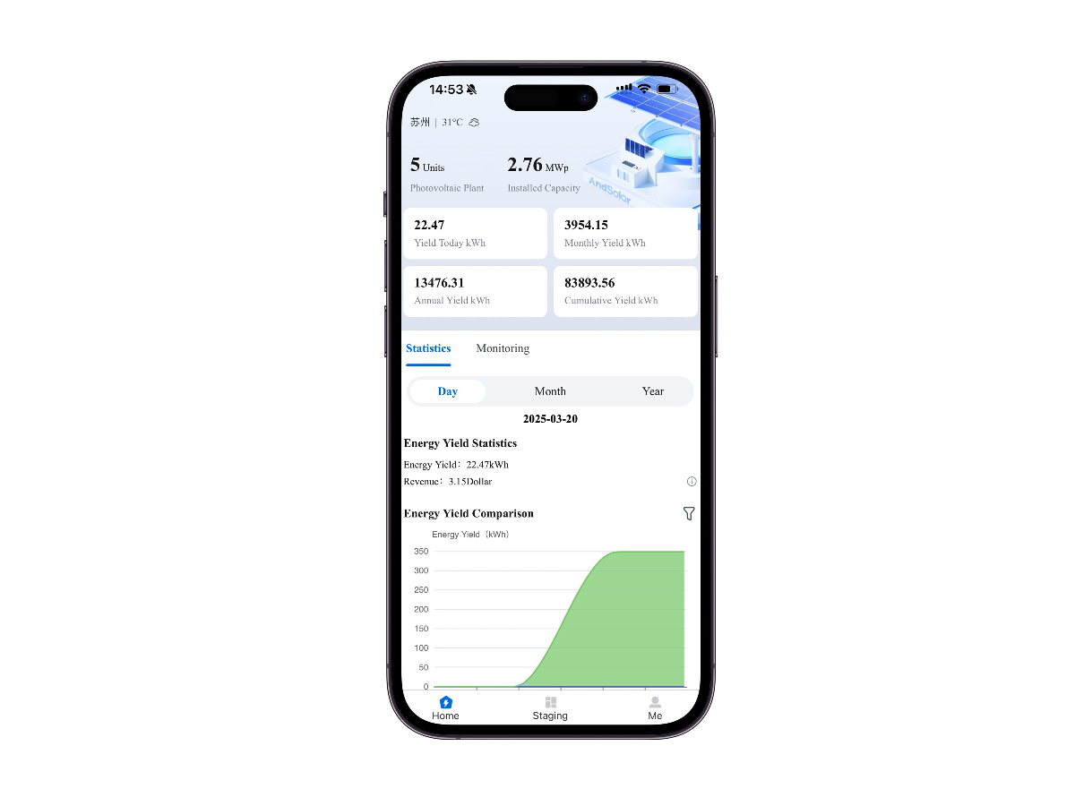 Centralized Remote Shutdown Control