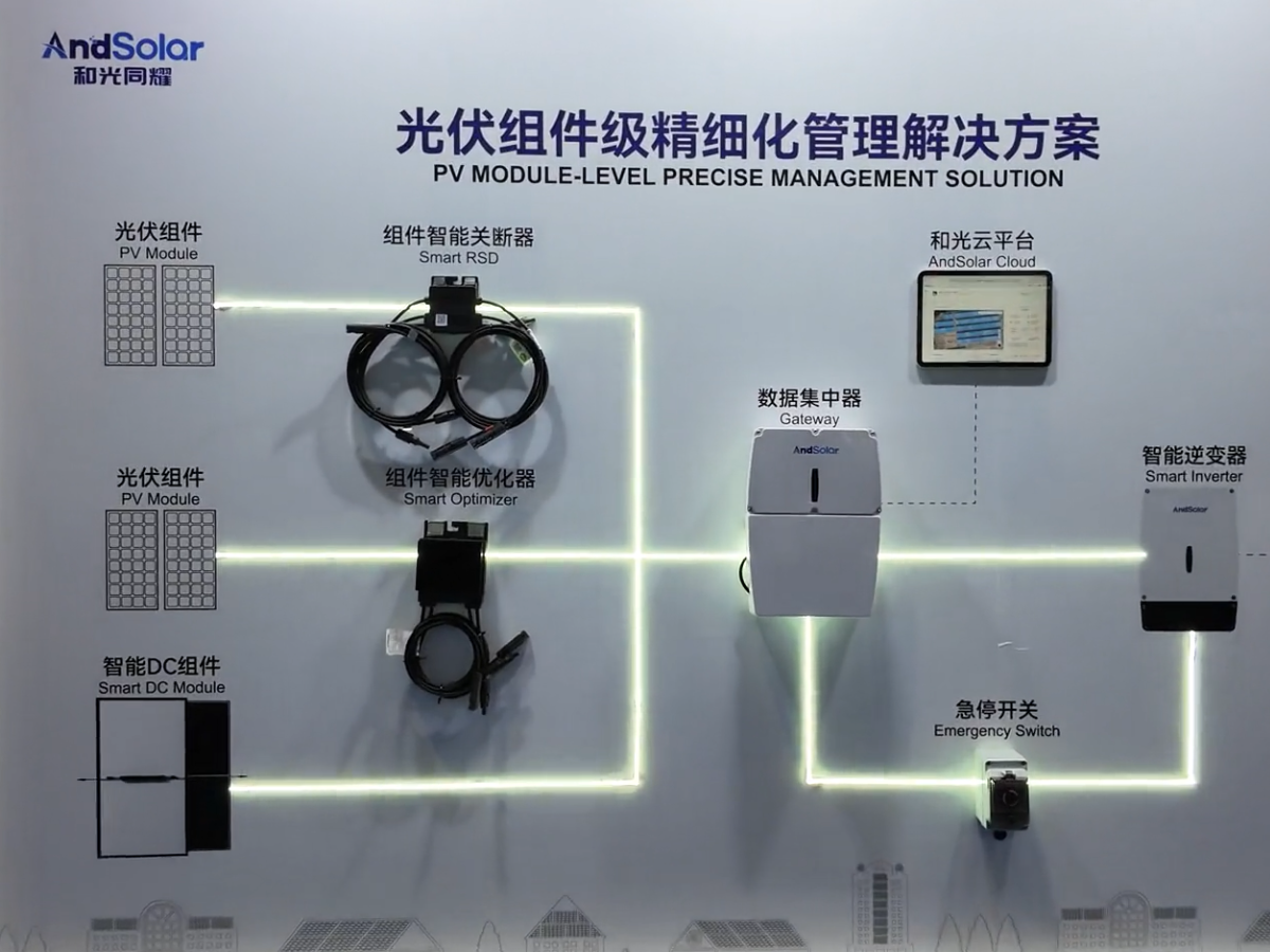 Comprehensive Financial Solutions and Long-Term Value Creation