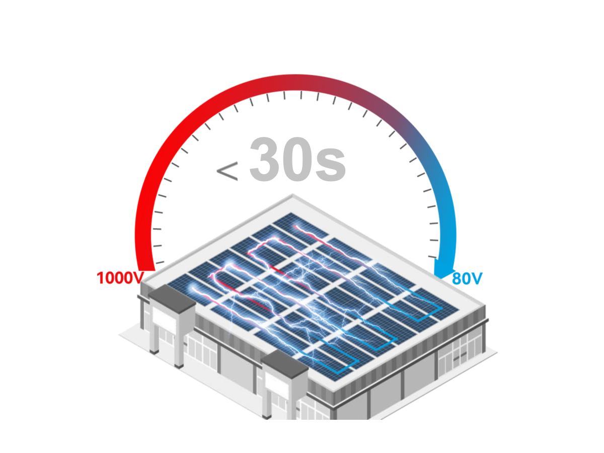 ¿Cómo revoluciona la tecnología MLPE la seguridad en los sistemas fotovoltaicos distribuidos?