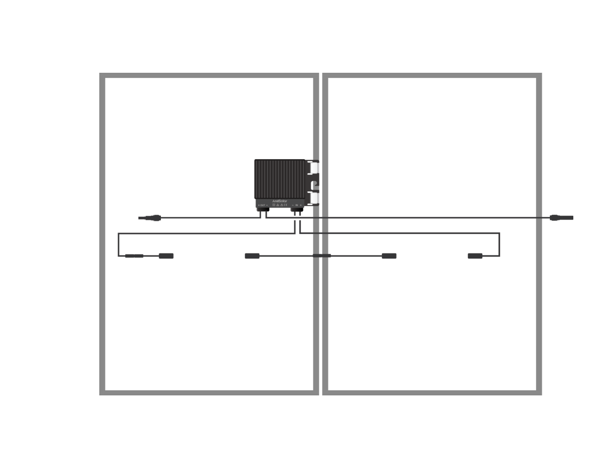 Advanced Maximum Power Point Tracking Technology