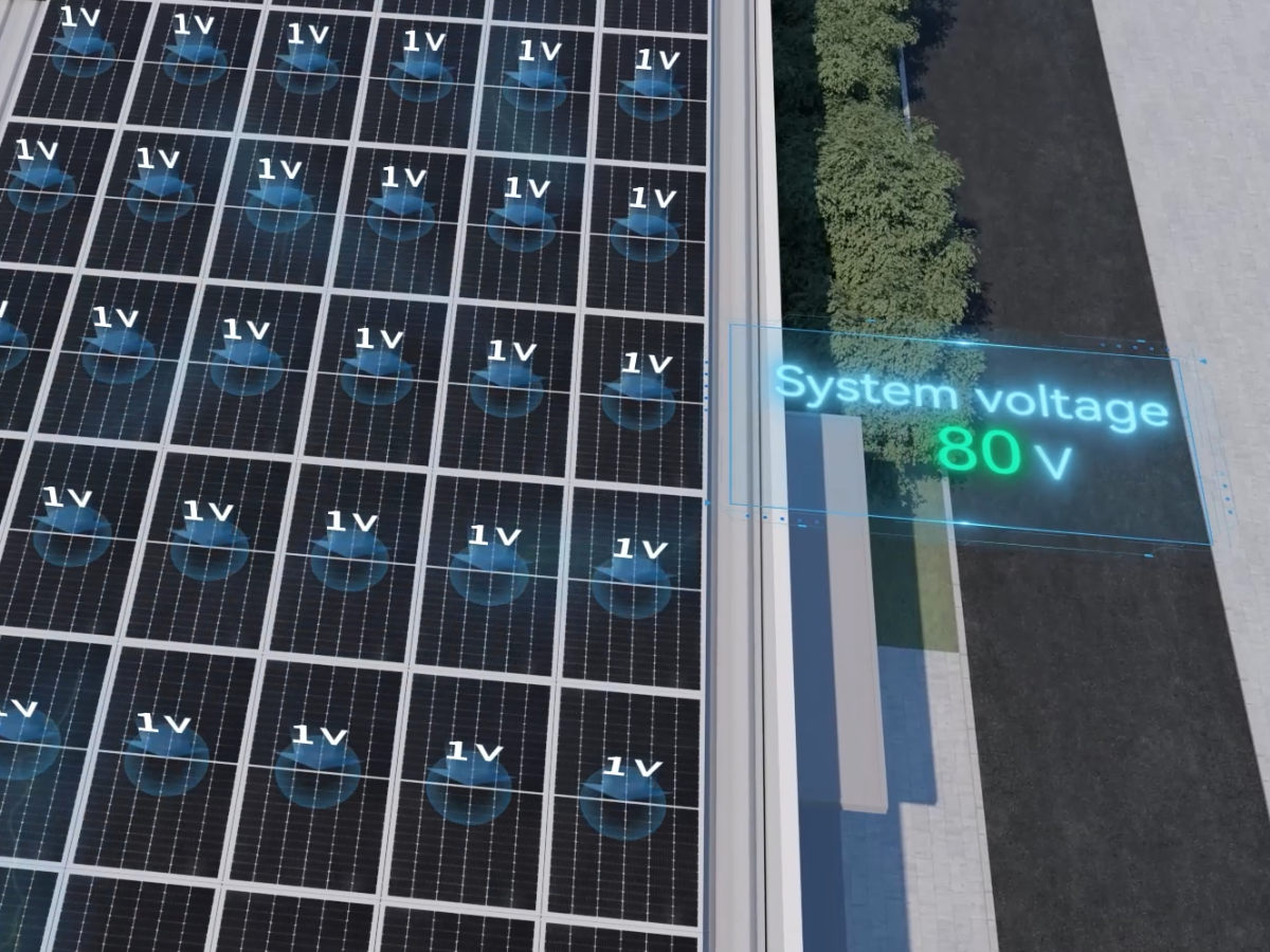 Intelligent Monitoring and Predictive Maintenance
