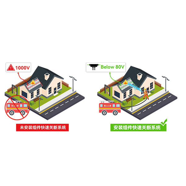 Pedestrian Detection: Protecting Vulnerable Road Users
