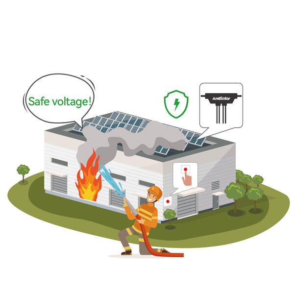Real-Time Performance Monitoring