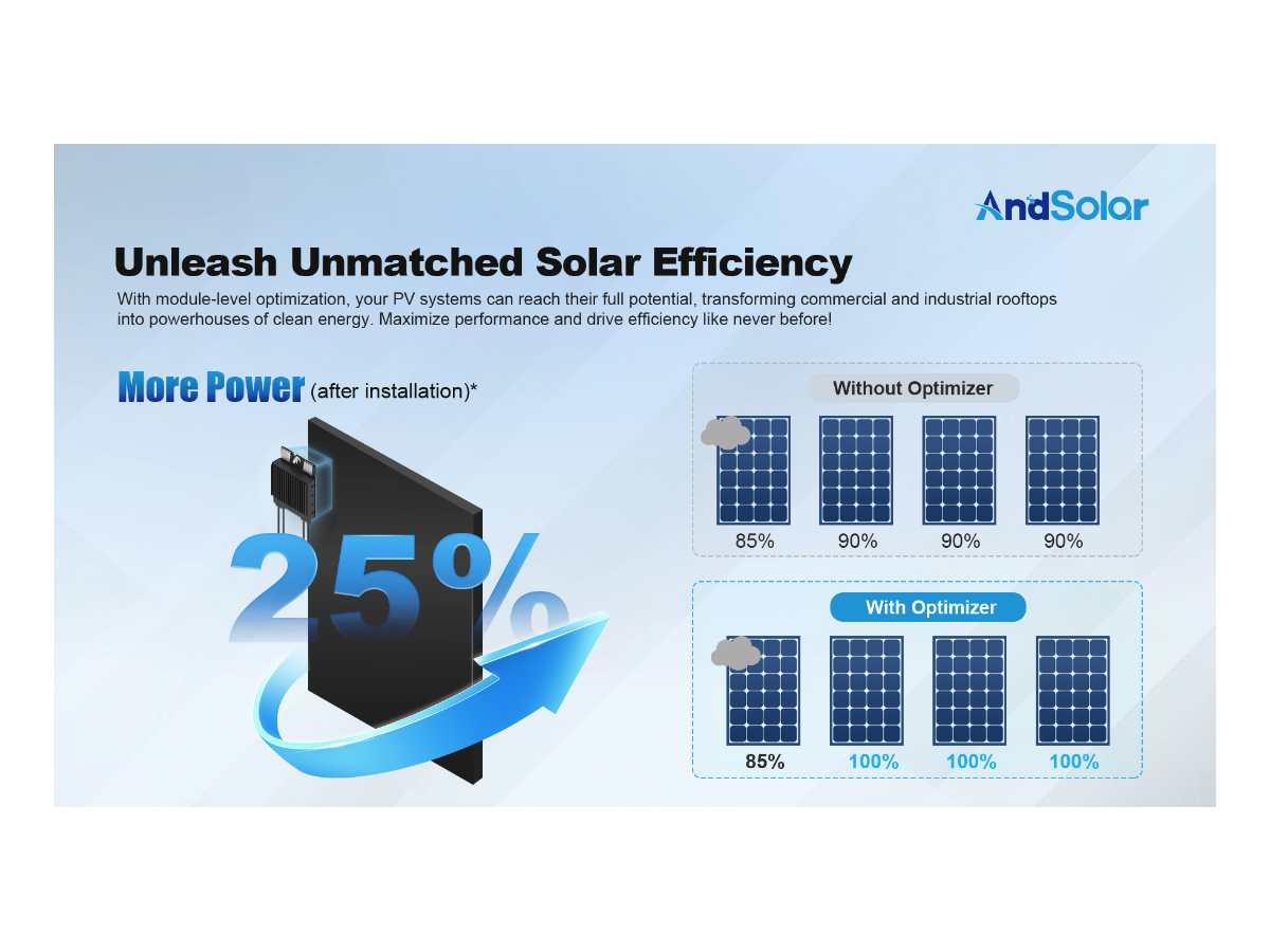 Enhanced Safety and Rapid Shutdown Compliance