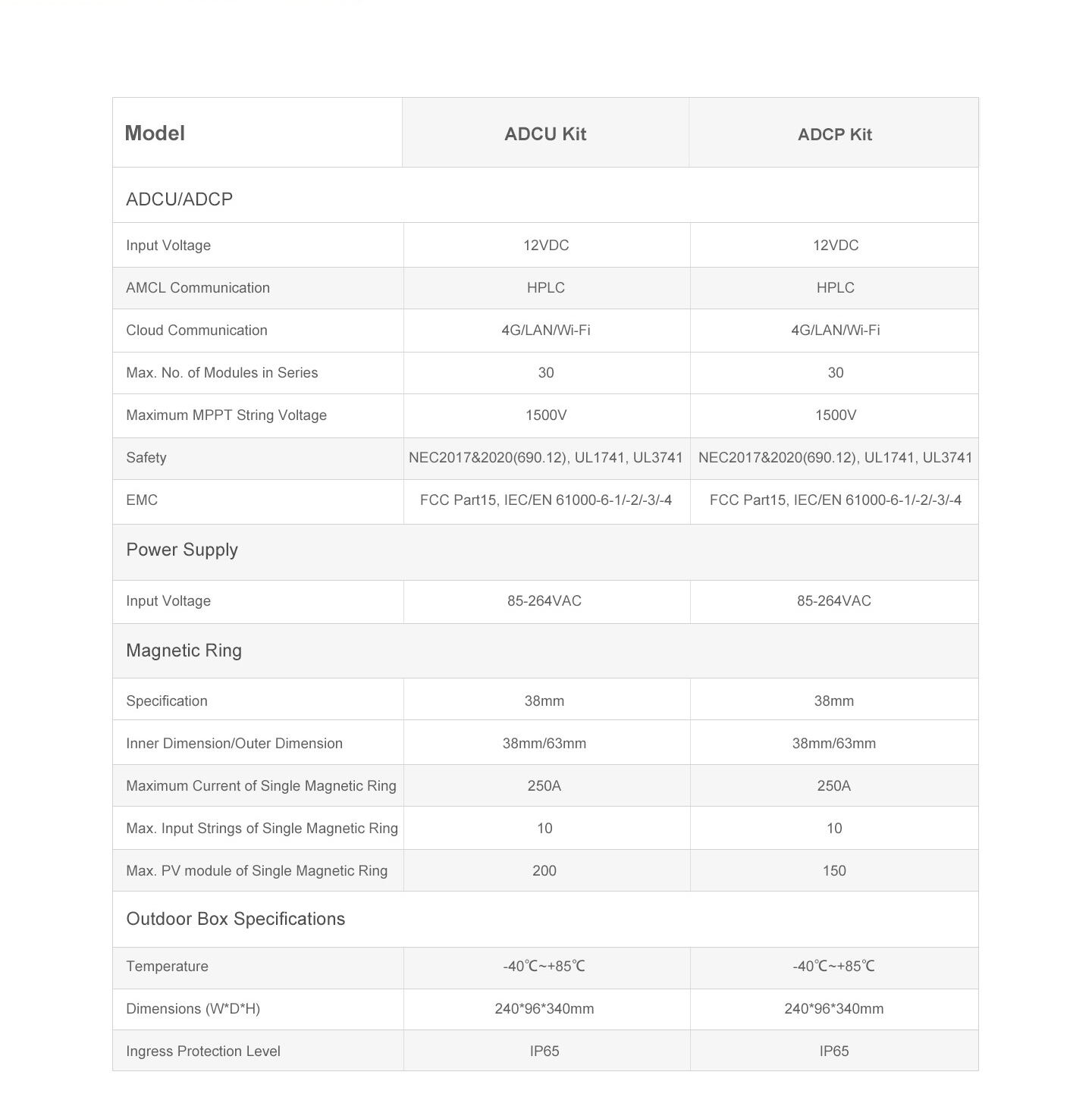 ADCU内页-1024-EN_02.jpg