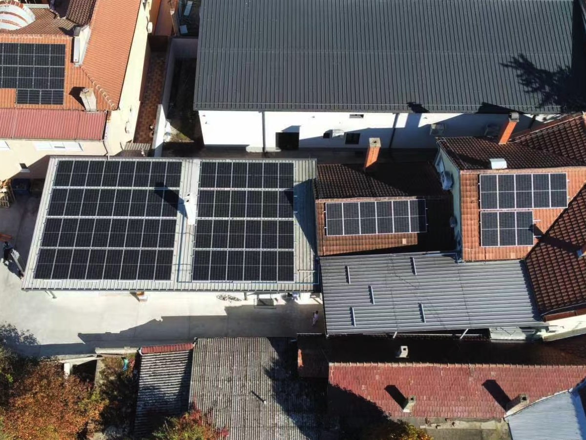 การตรวจสอบขั้นสูงและการวิเคราะห์ประสิทธิภาพ