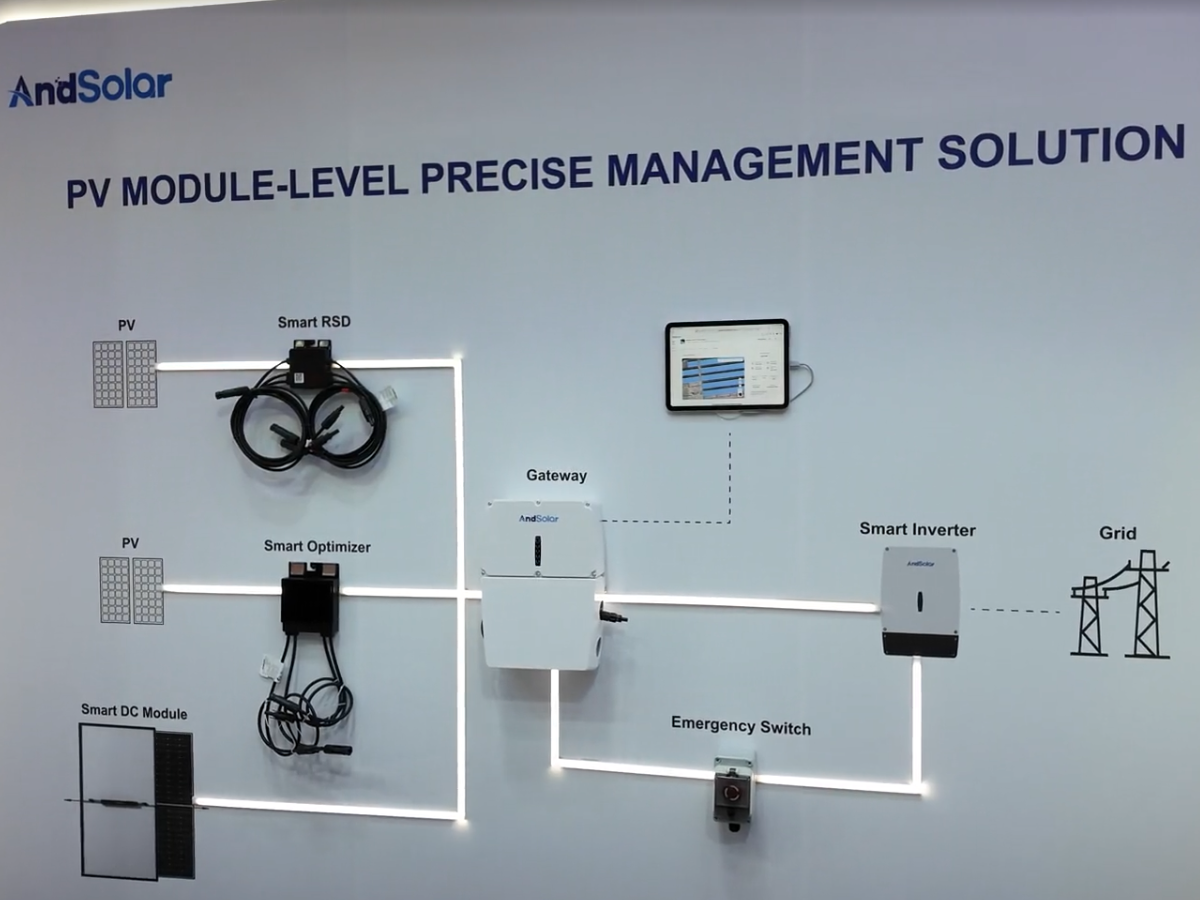 Evaluación Integral de Energía y Diseño de Sistema Personalizado