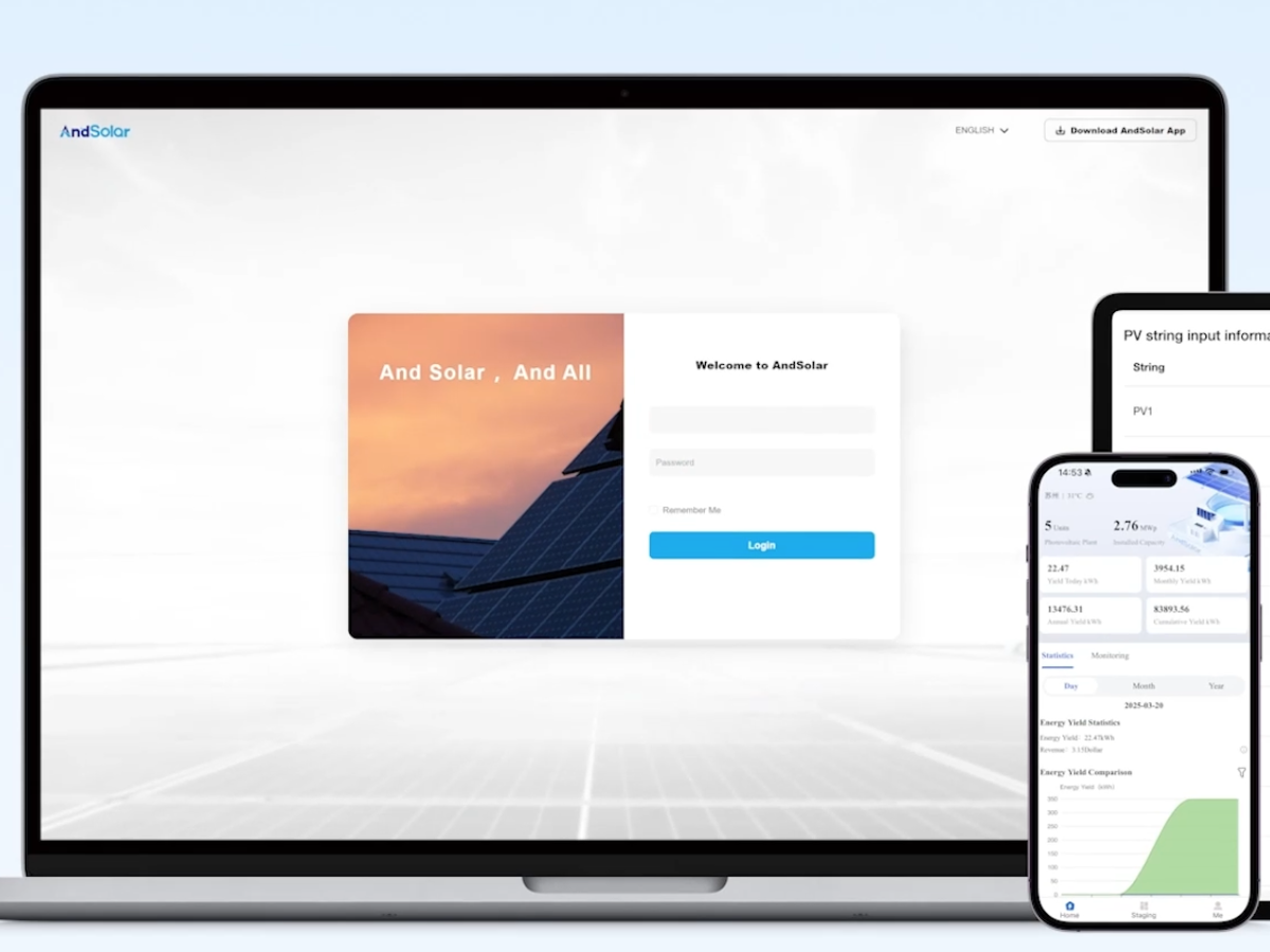 AI Intelligent Operation Optimization