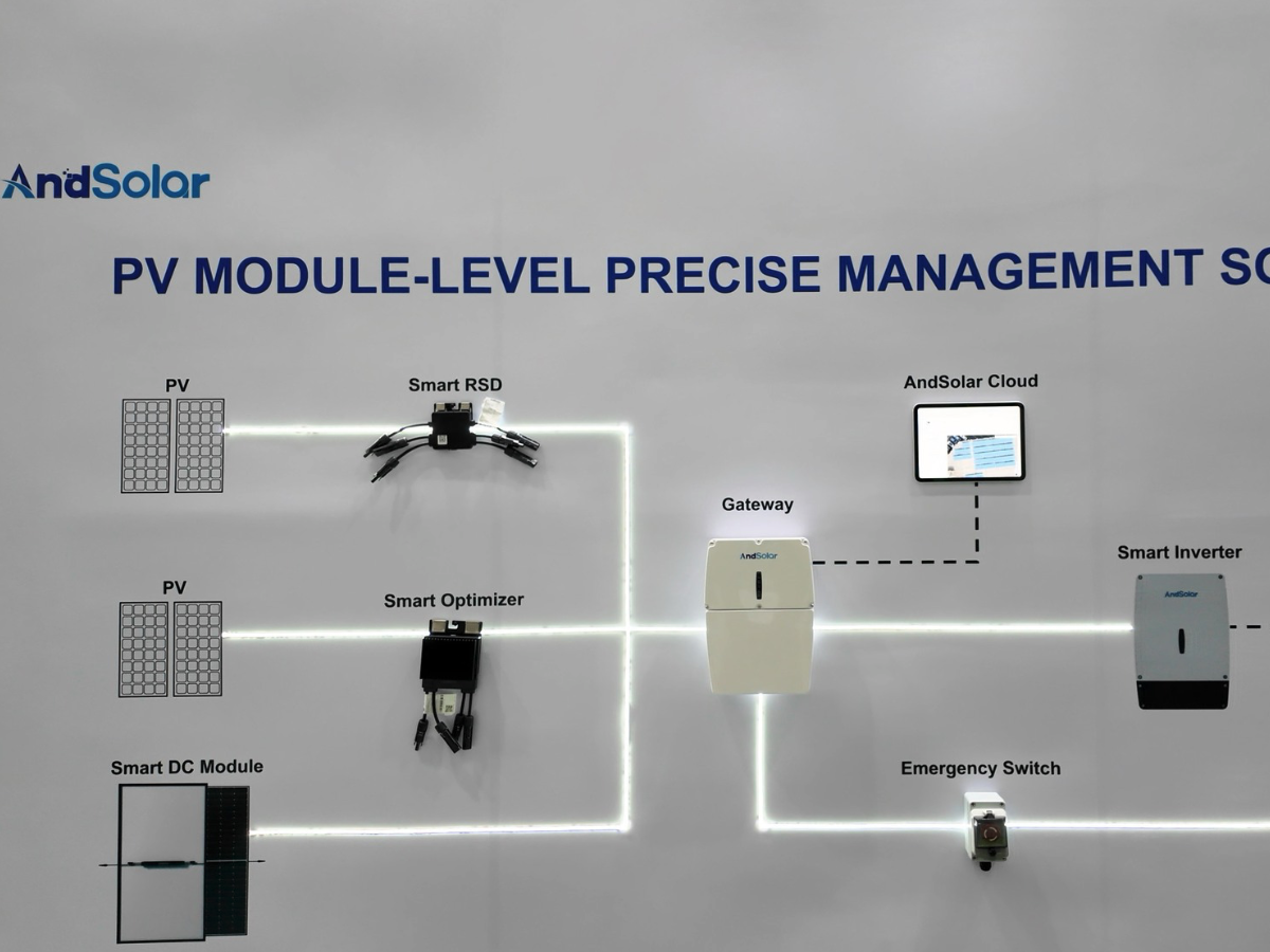 Real-Time Performance Analytics and Intelligent Fault Detection