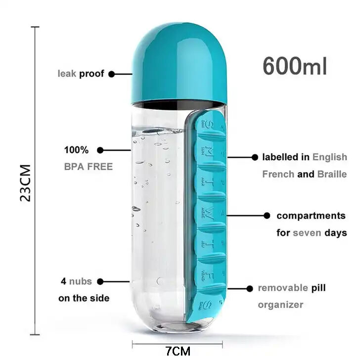 Compartmentalization, an Innovative Feature in our Pill Box