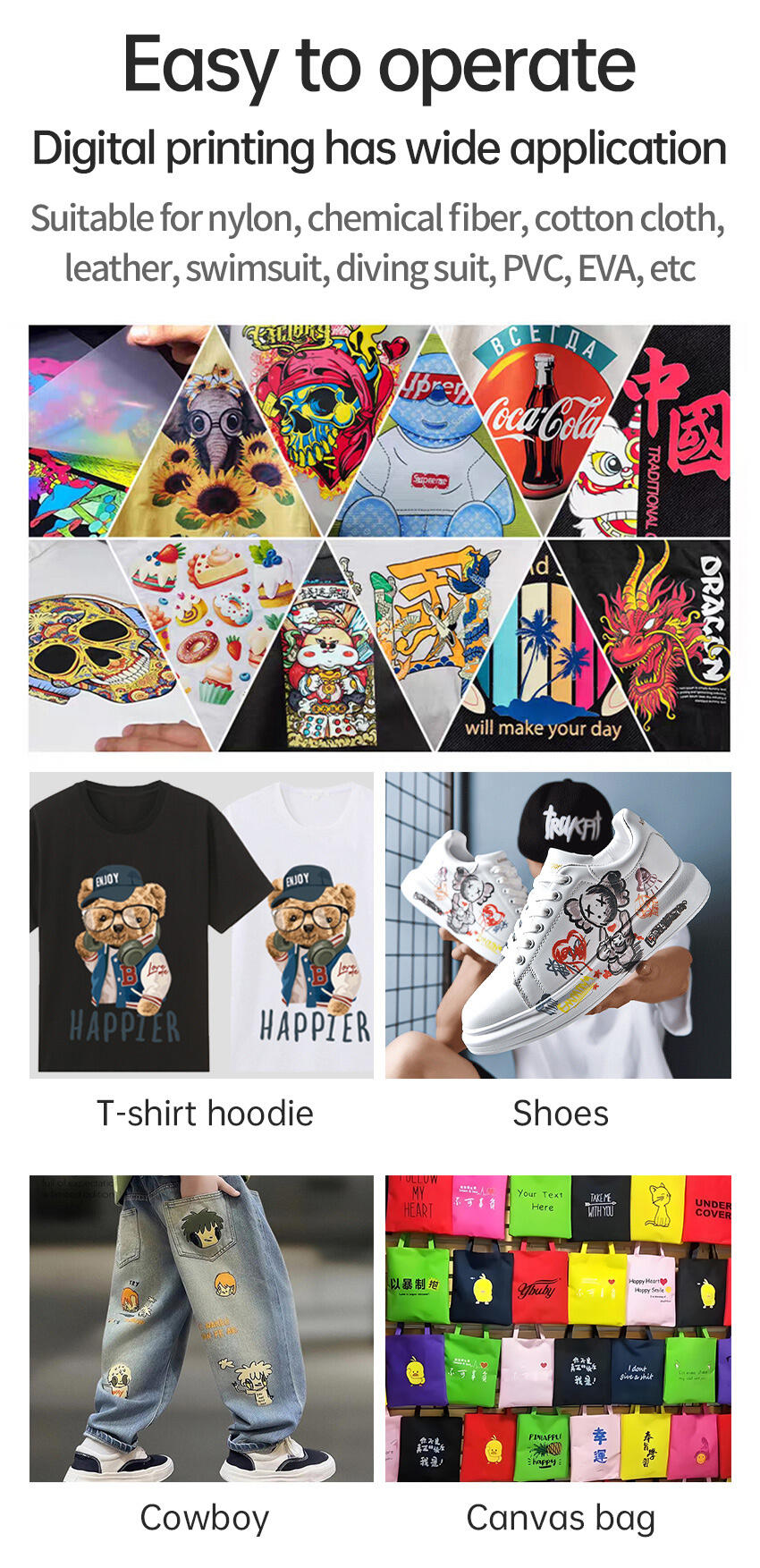 A3单头烫画机+抖粉机详情页英文_03.jpg