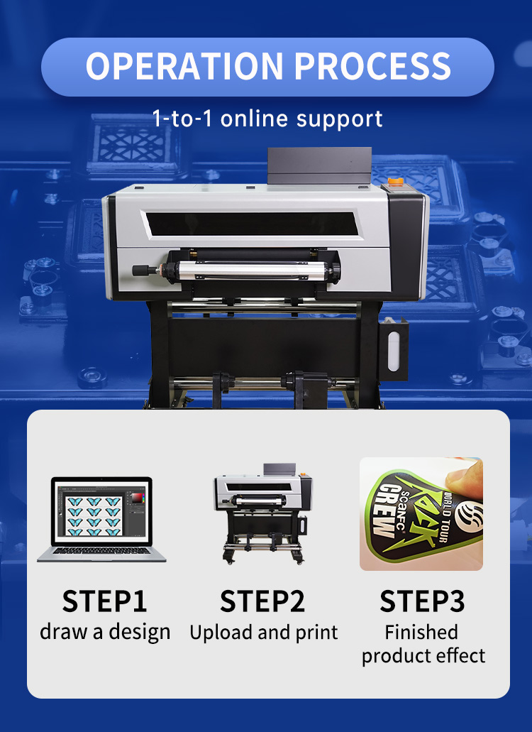 The End of Compromise: How Our Innovation Rewrites the Rules