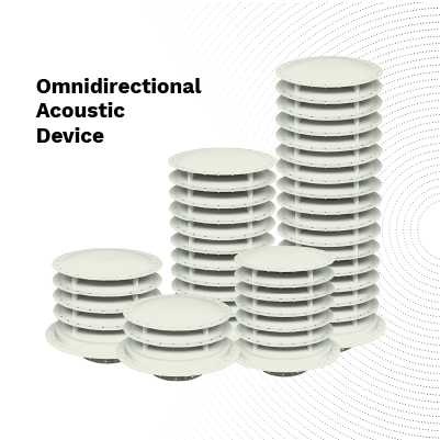 Omnidirectional Acoustic Device