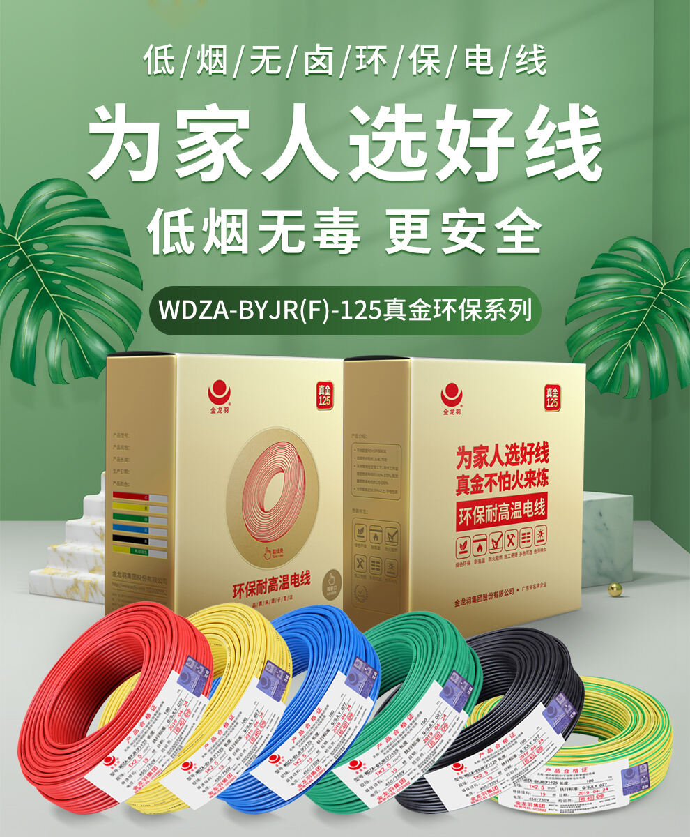 Eco-Friendly Manufacturing Materials and Processes