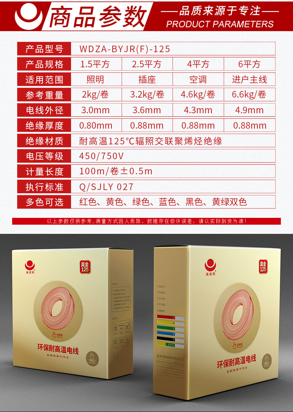 Unique Approach In Technology And Special Cables Design