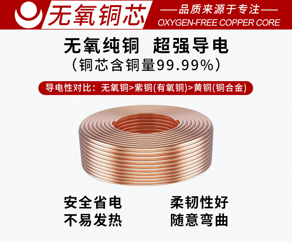 New Sustainable Innovative Products