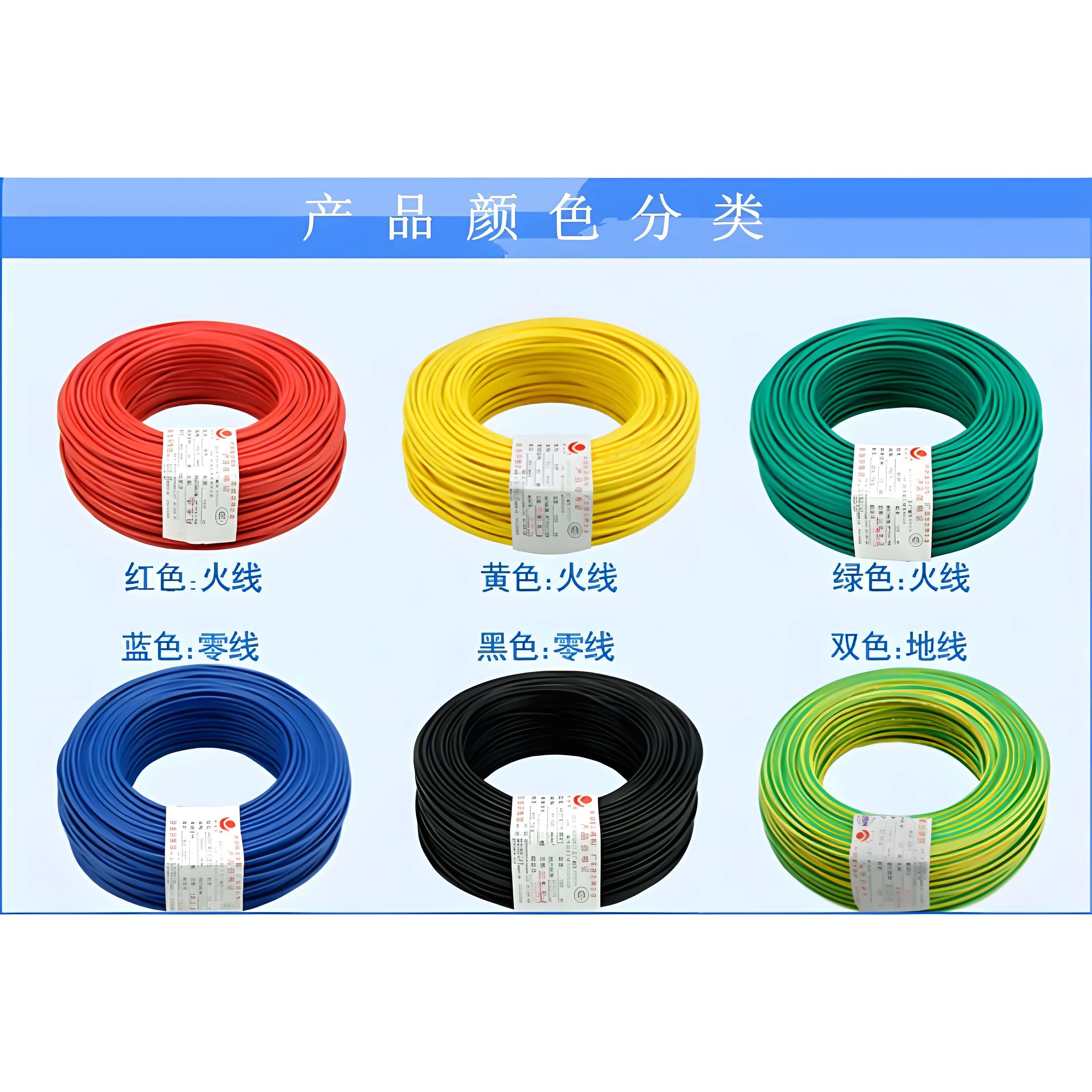 ผลงานที่ยาวนาน