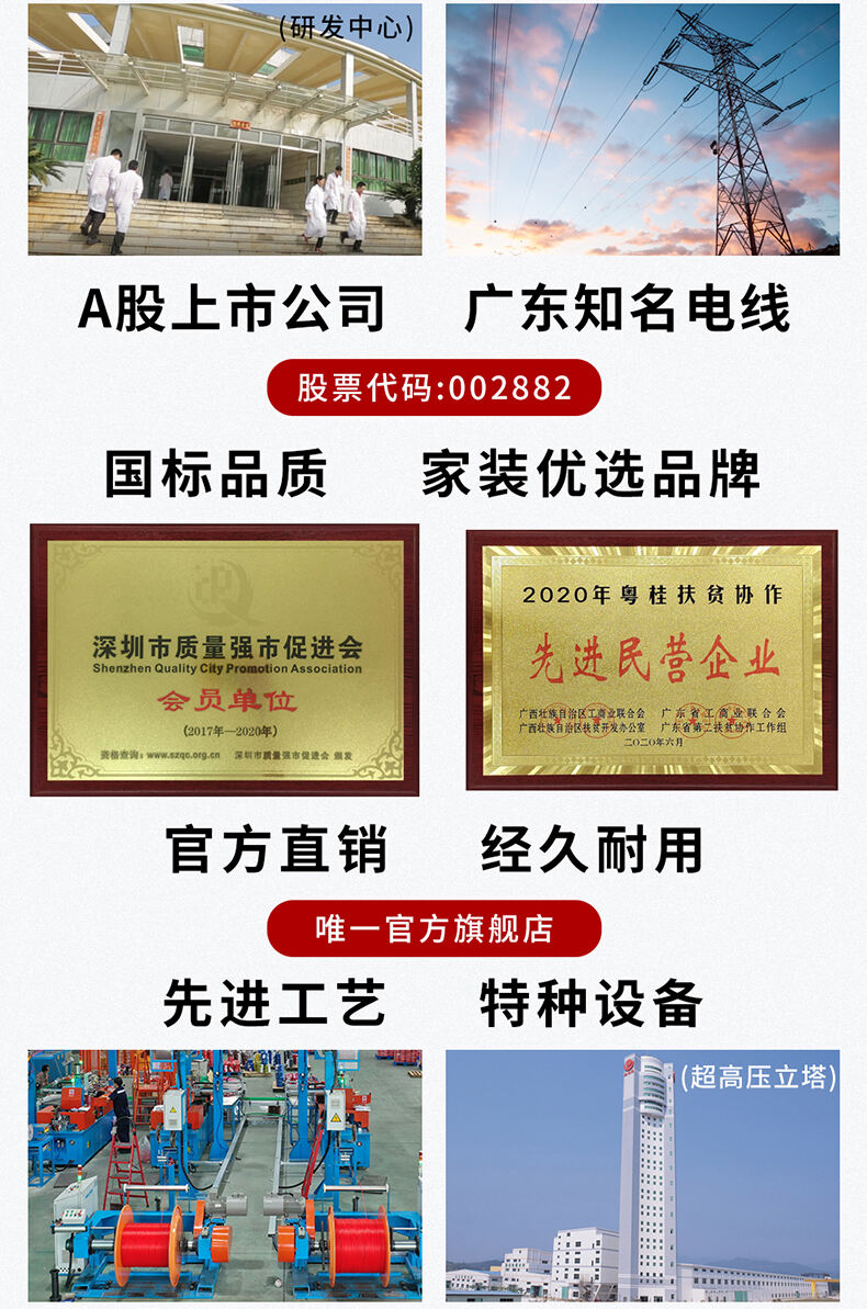 استخدام التكنولوجيا الحديثة المتقدمة