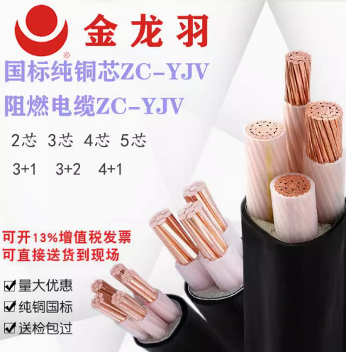 Comprehensive Product Line