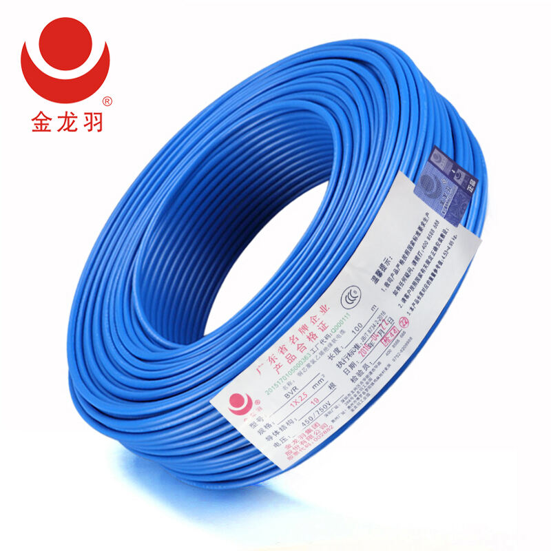 الممارسات المستدامة