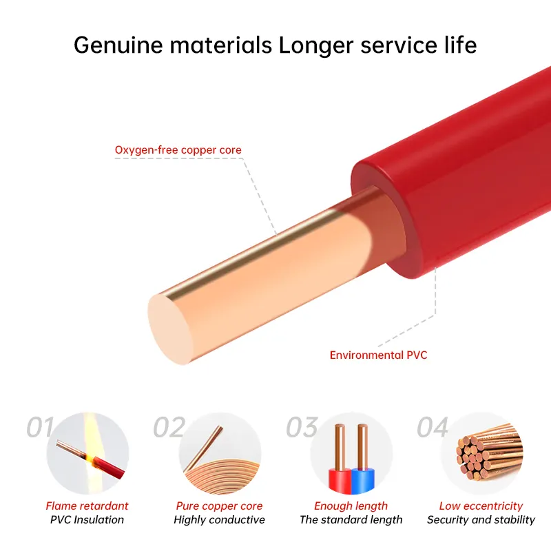 Versatility Across Applications