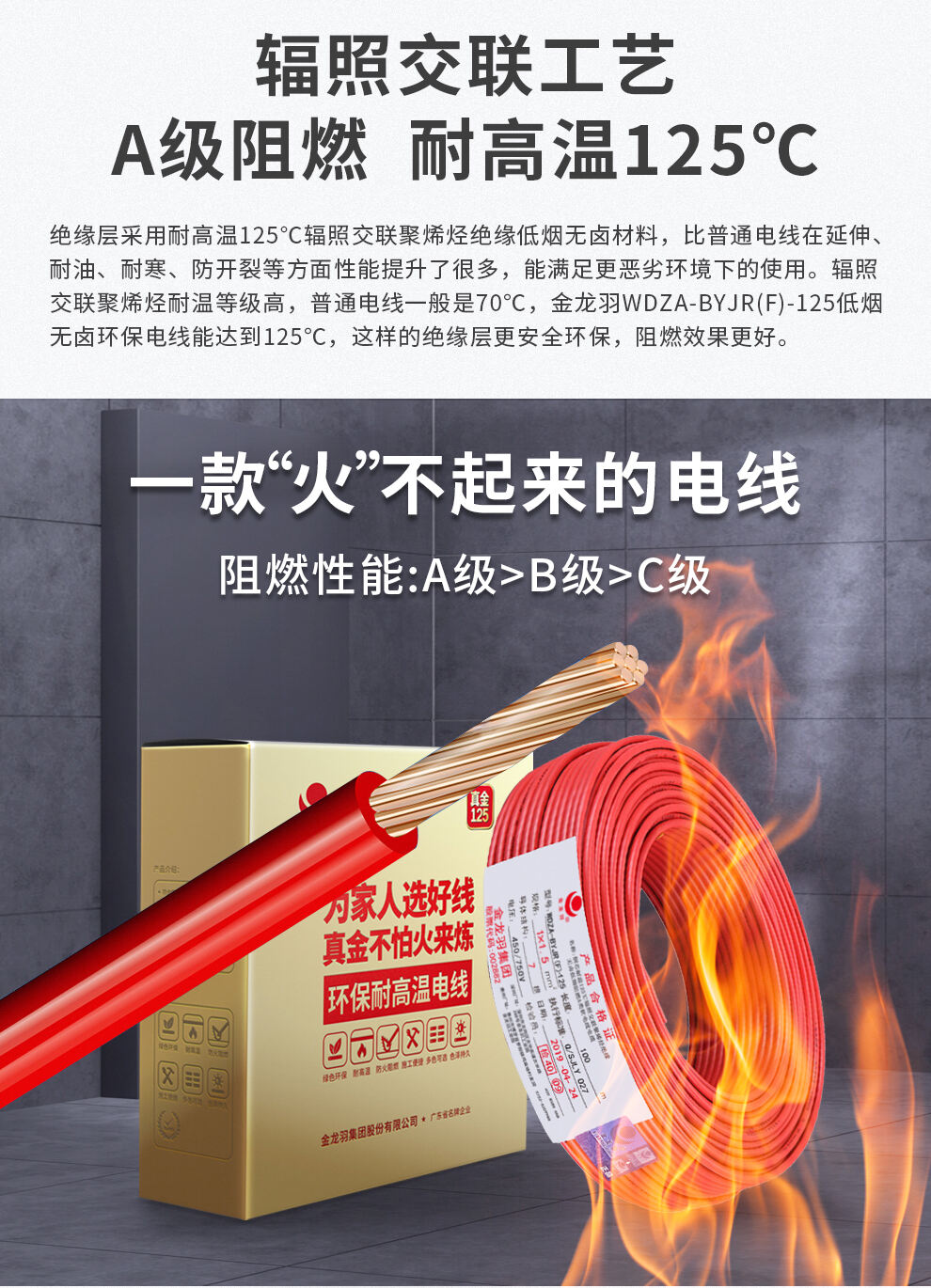 High-Performance Materials