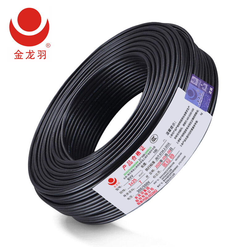 Anything You’ll Ever Need is Here for You