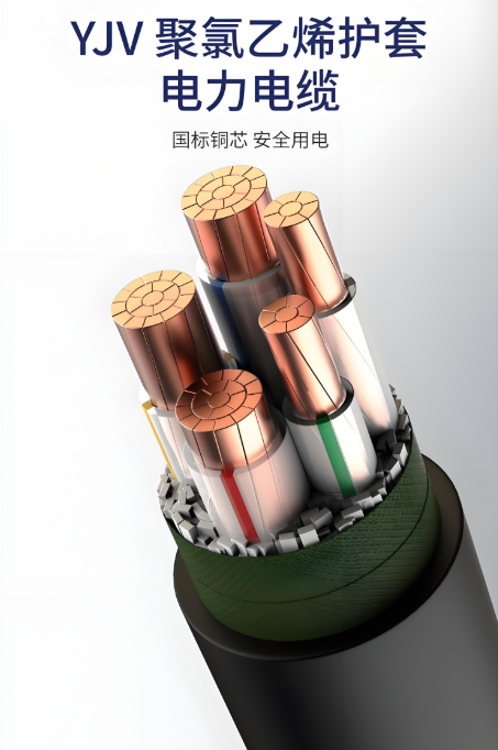 Durability of PVC Cables