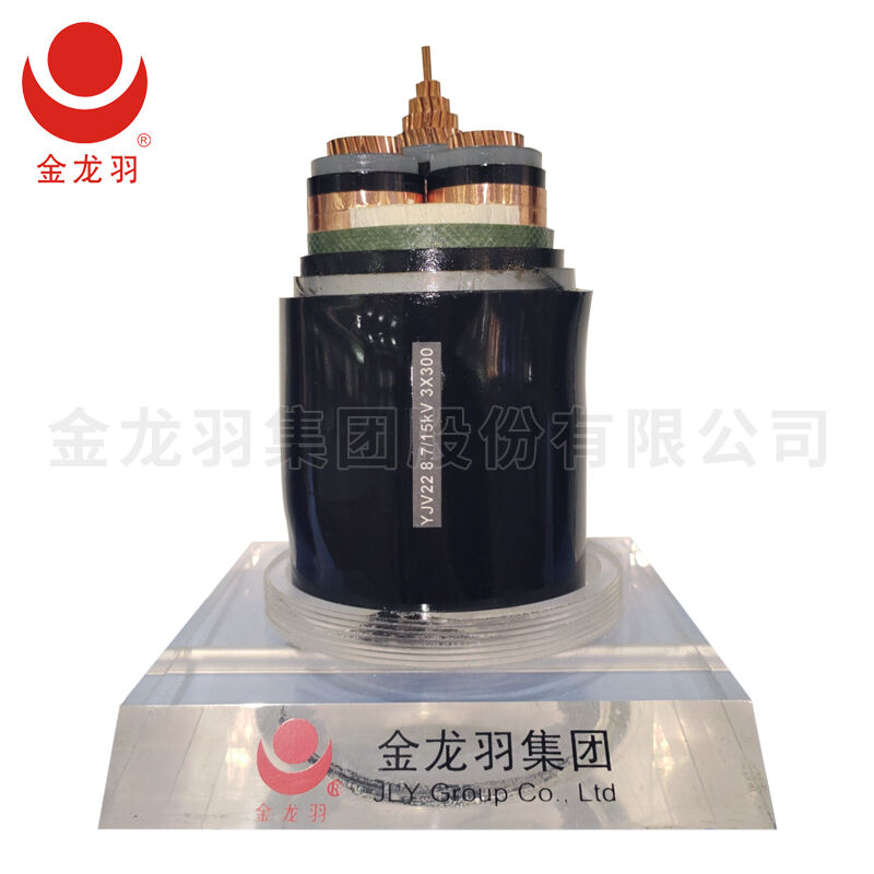 الالتزام بالاستدامة