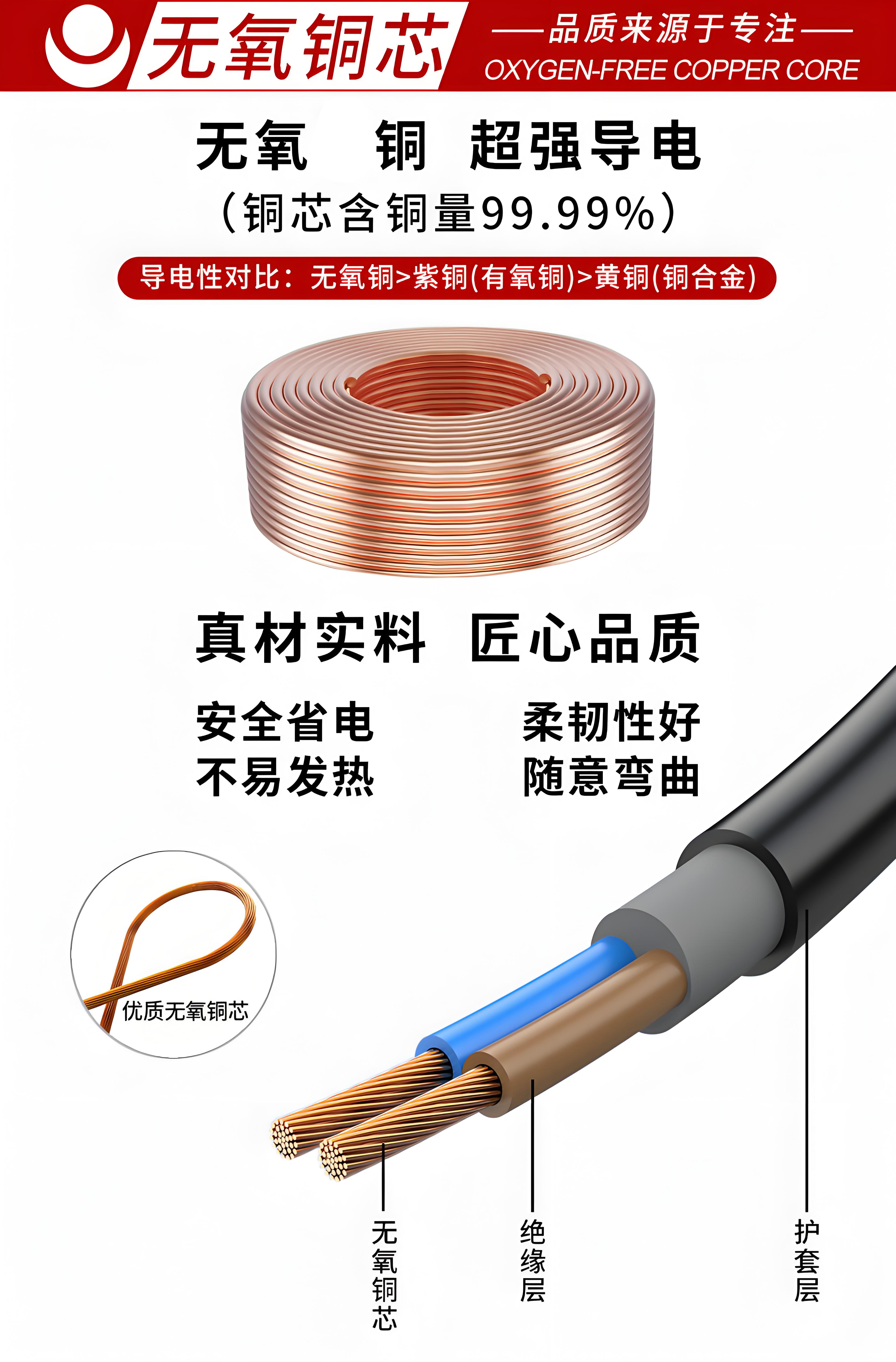 الميزات القوية والحماية