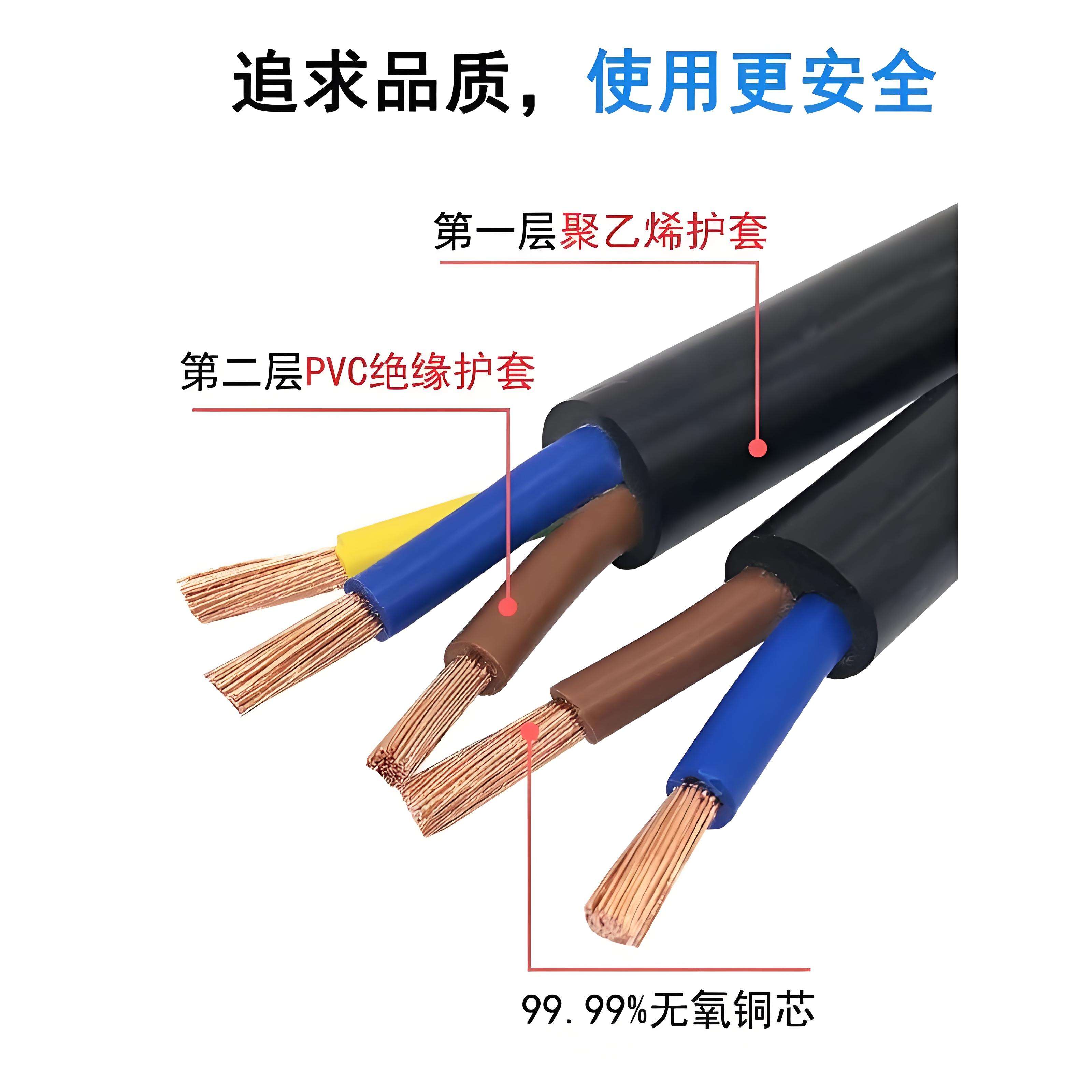 Environmental Friendly Materials.
