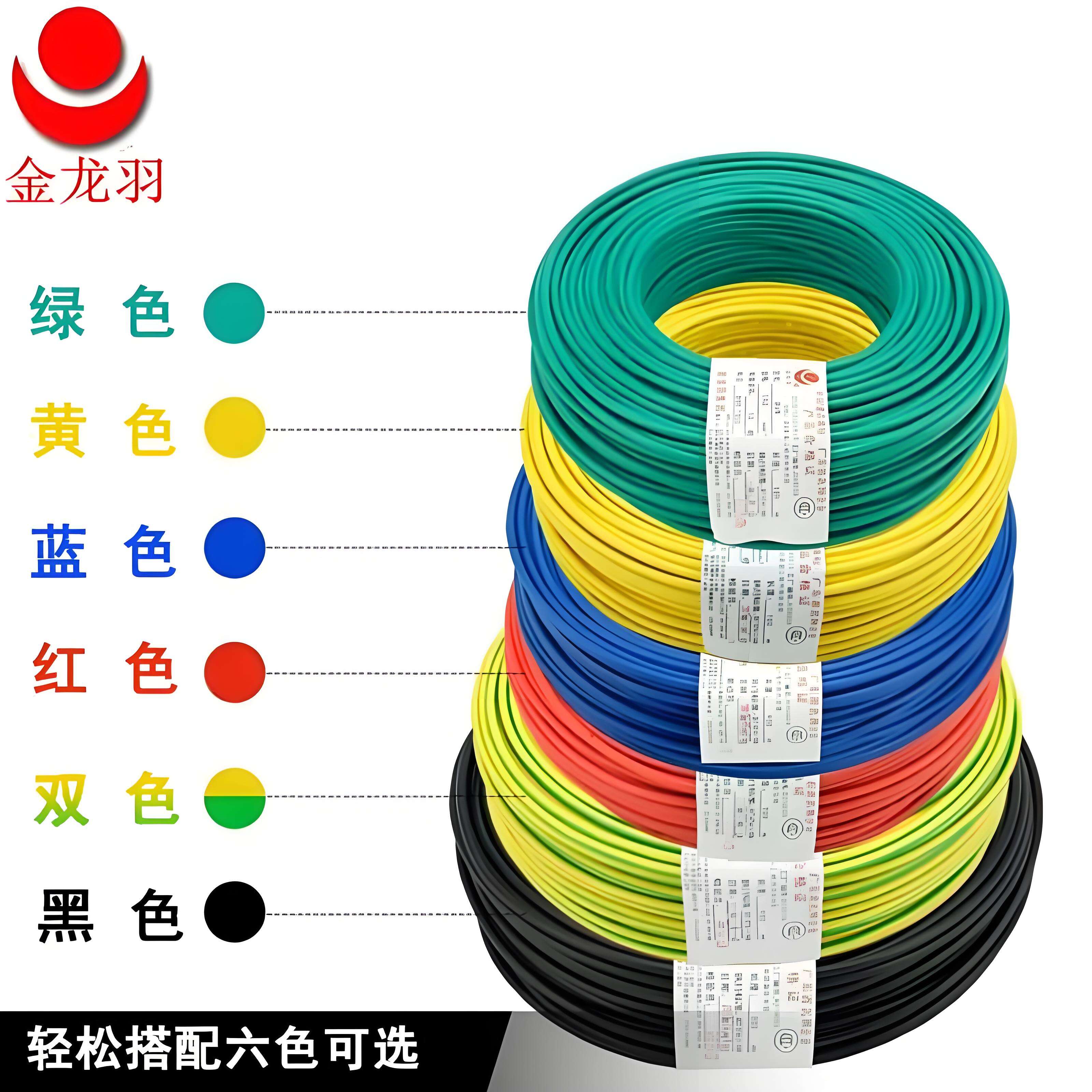 สายเคเบิลที่ผ่านมาตรฐานการป้องกันไฟ