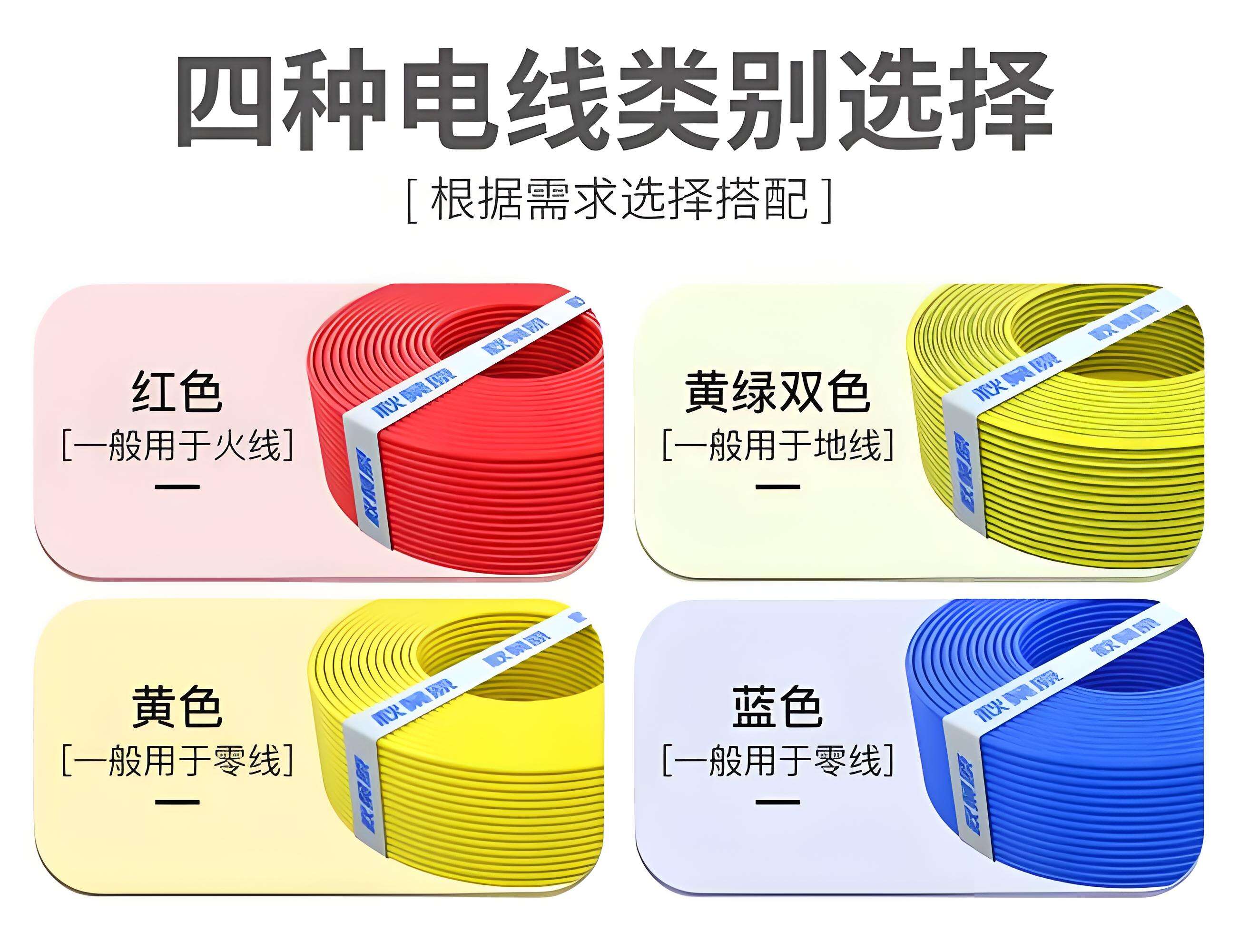 خيارات التخصيص